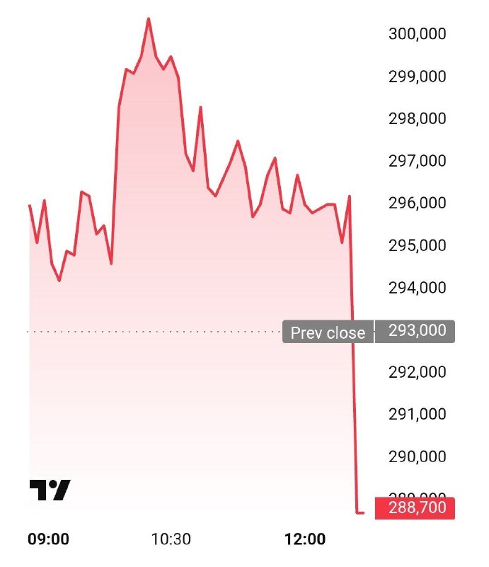 Протестующие сожгли принадлежащий израильтянам завод по производству оружия в Чехии — banksta