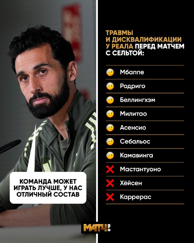 Чуть-чуть поднажать – и чемпионство будет. Верим. — МатчТВ