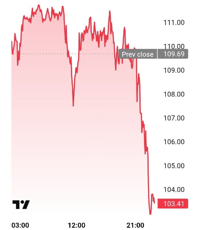 Бомбардировщики США возвращаются на базу — banksta