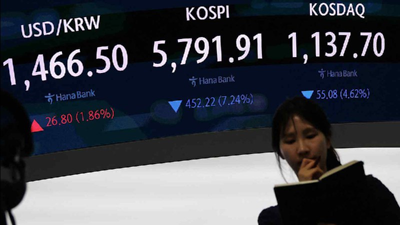 Основной индекс южнокорейского рынка Kospi упал на 12,1% после падения на 7,2% днём ранее — это стало самым... — VC travel
