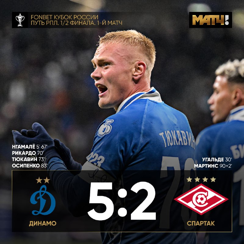 Фантастическое «Динамо» после перерыва. Шоу без остановок. — МатчТВ