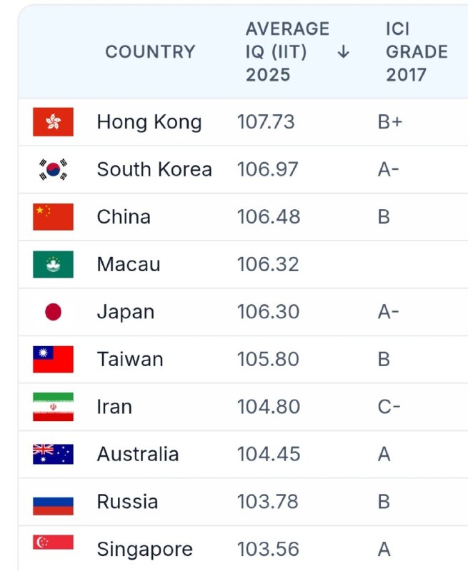 Бомбардировки университетов со стороны США и Израиля это «новая линия фронта», пишет CNN — banksta