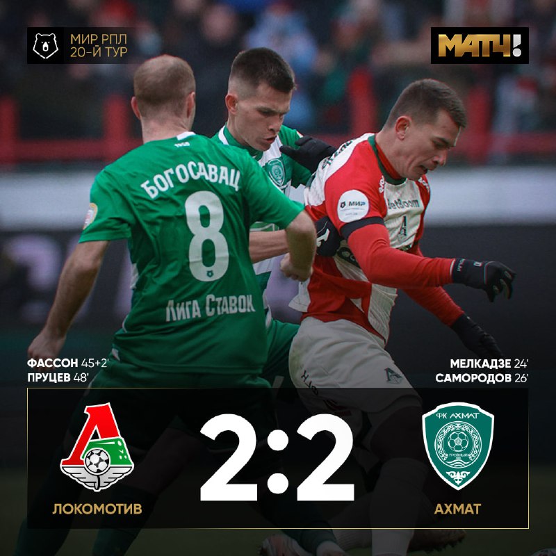 Ни одной победы в туре от лидеров таблицы. Все потеряли очки. Шок. — МатчТВ