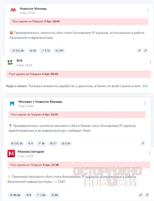 РКН потребовал удалить новости и мемы о возможной связи банковского сбоя с блокировками интернета. По данны... — Банкофф
