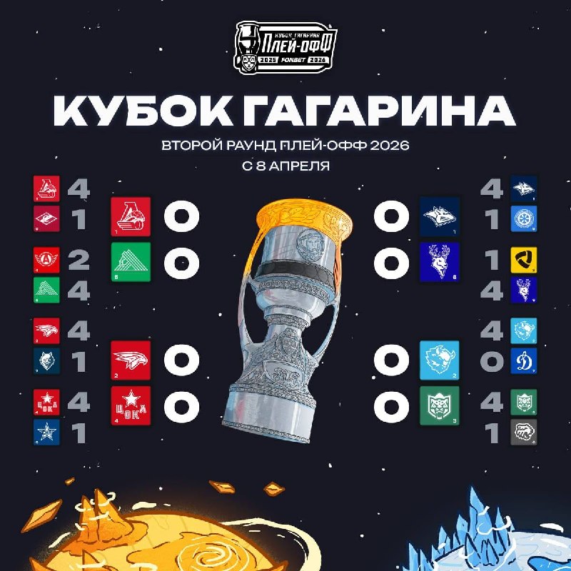 VK — PRO наш «Хоккей»